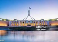 ACT Energy Prices 
